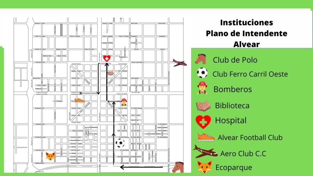 Ferro Carril Oeste de Intendente Alvear La Pampa